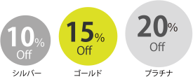 シルバーで10％オフ、ゴールドで15％オフ、プラチナで20％オフ